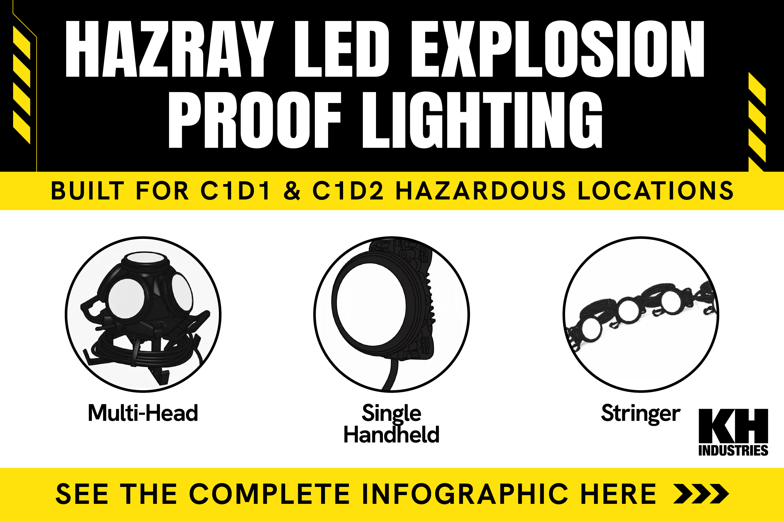 hazray led explosion proof lighting